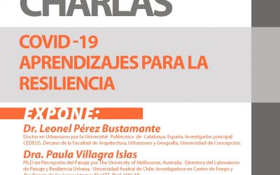 Participamos en Microcharla COVID-19: Aprendizajes para la resiliencia