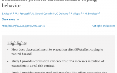 Nueva publicación: «Loving, leaving, living»