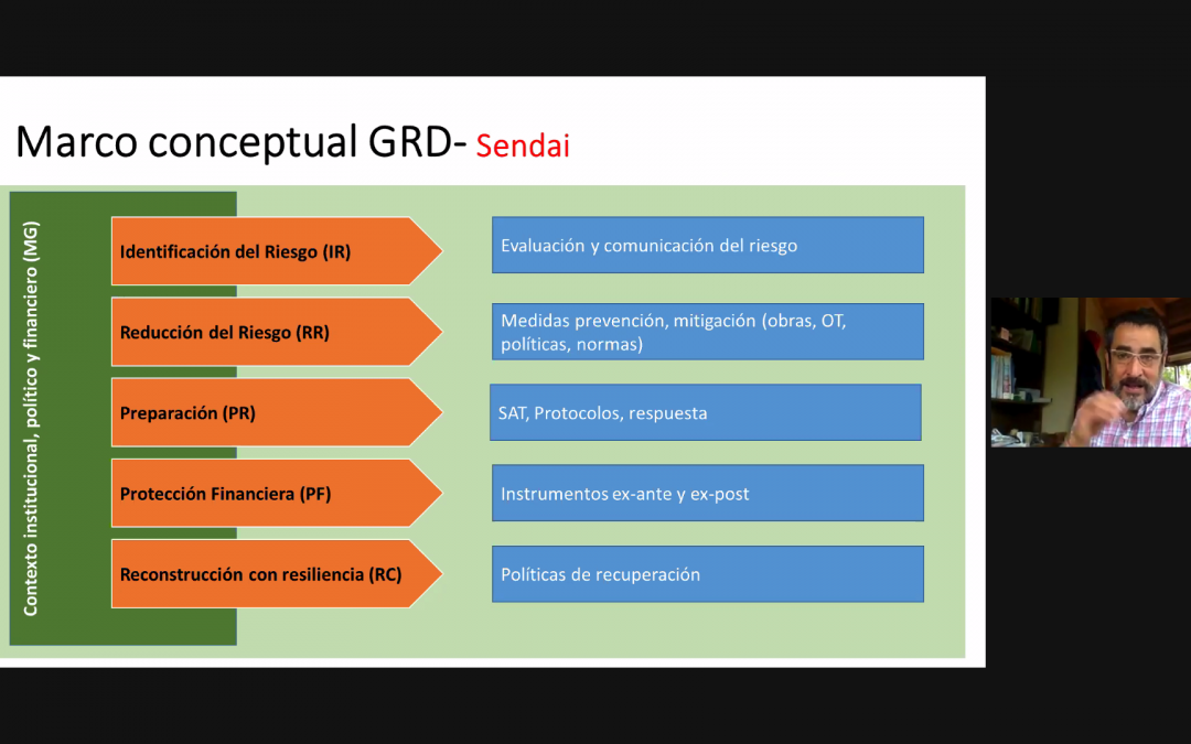 Participación en Taller IGOPP-Chile