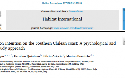 Nueva publicación en Habitat International